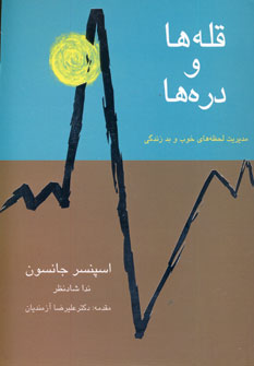 قله ها و دره ها