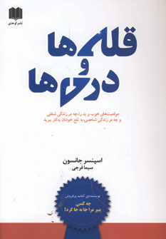 قله ها و دره ها