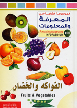 Al-Fawakah va al-Khazar