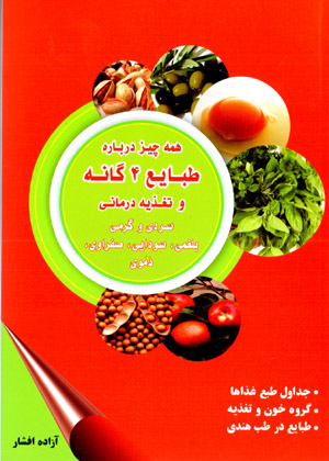 Hamah chīz darbārah-i ṭabāyaʻ-i 4 gānah va taghzīyah darmānī