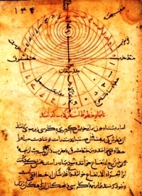 Al-tafhīm al-avāyil ṣanaʻ al-tanjīm