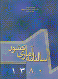 Salnamih-yi amari-yi kishvar 1380