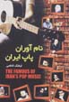 Namavaran-i pup-i iran