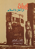 Iran az aqaz ta Islam
