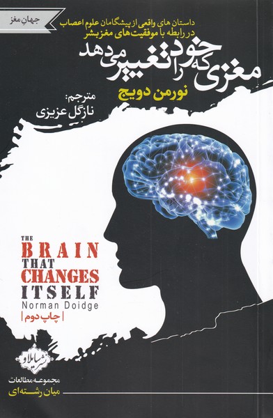 Maghzī kah khawd rā taghyīr mī'dahad