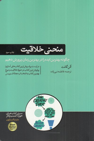 Munḥanī-yi khalāqīyat