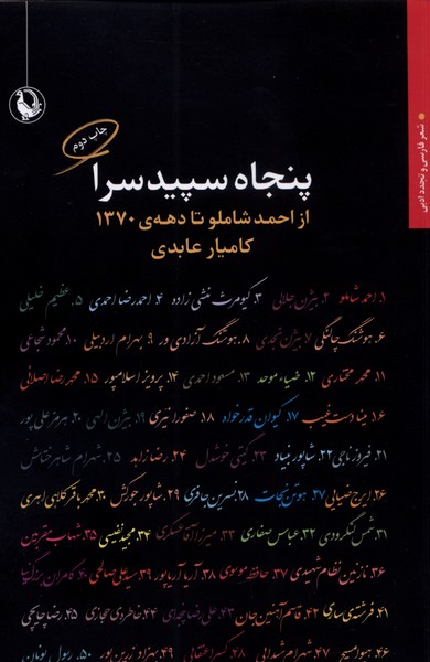 Panjāh Sipīd'surā