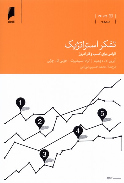 Tafakur-i Istirātizhīk