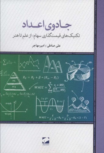 Jadu-yi A'dad