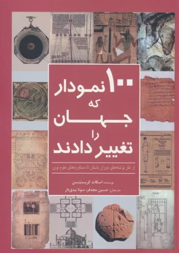 100 Nimūdar kah Jahān rā Taghyīr Dādand
