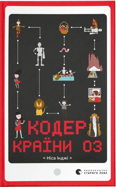 Koder krayiny OZ