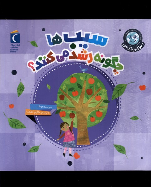 Sīb'ha Chigūnah Rushd Mī'kunand?
