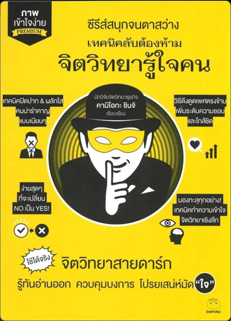 Thēknik lap tǭng hām chittawitthayā rū̄ chai khon