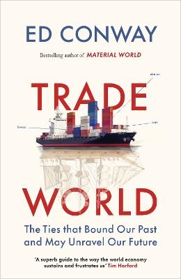 Trade World
