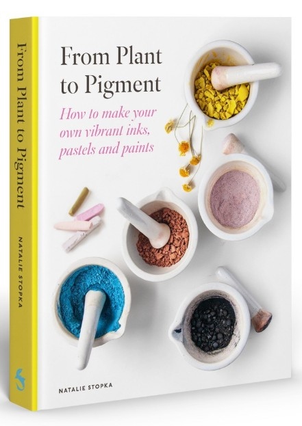From Plant to Pigment