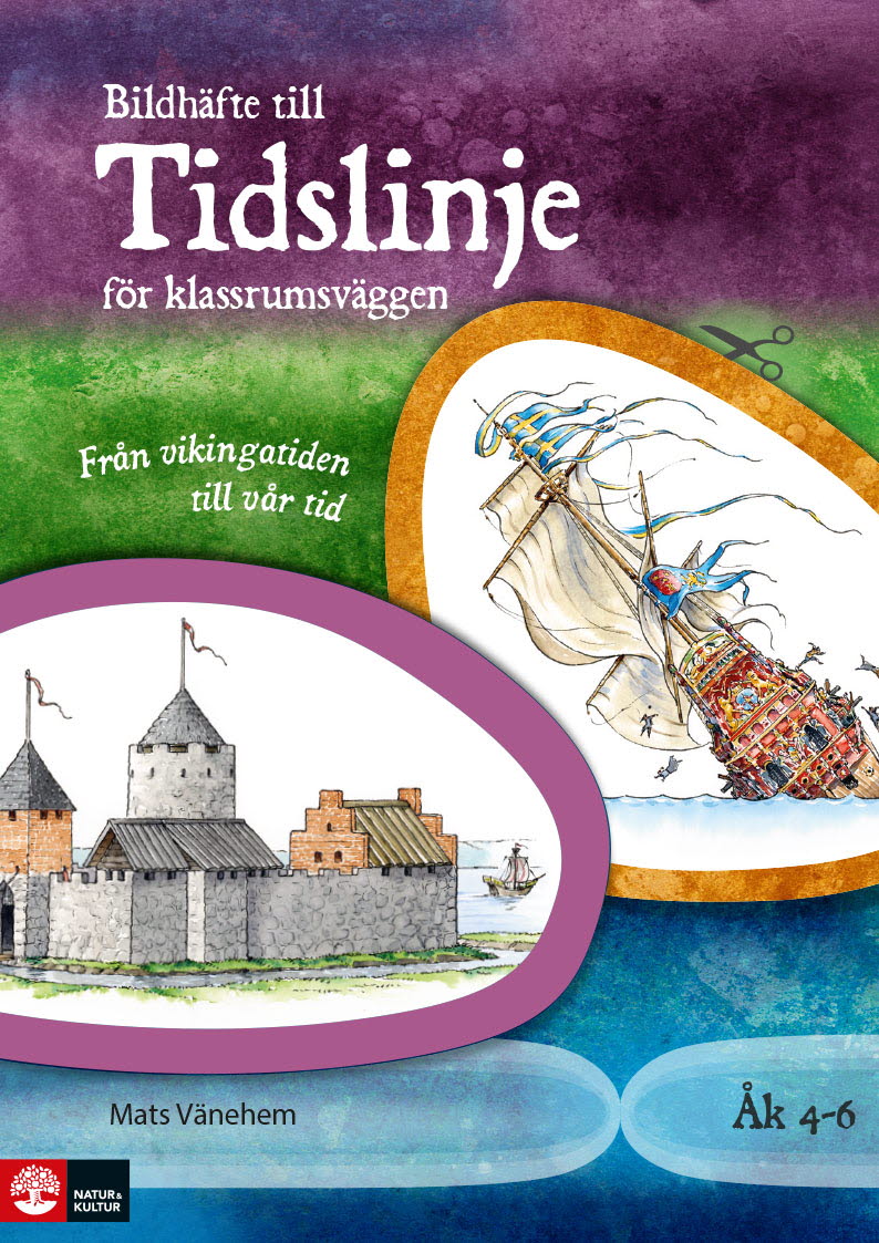 Tidslinje för klassrumsväggen åk 4-6 : Från vikingatiden till vår tid